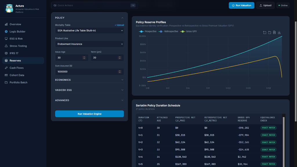 Contract Logic Blueprint Builder